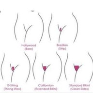 La Nature Chiangmai Waxing เชียงใหม่