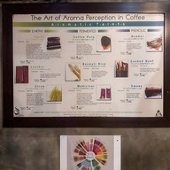 Red Diamond Cafe ลาดพร้าว 71 (เลียบทางด่วนรามอินทรา)