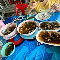 ลุงแห้งอาหารป่า ปลาแม่น้ำ