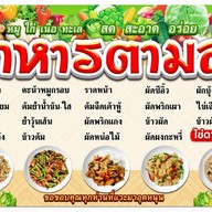 หมูกรอบบบ กล้วยกรอบบบ เคหะ1