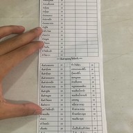 ขวัญใจ ยำมะม่วงปูม้า ตลาดสดโต้รุ่งทวีผล ศูนย์การค้าวรรัตน์