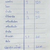 อาหารป่าคลองครุ