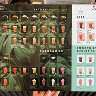 Inthanin Coffee สาขาตากแดด