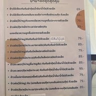 ร้านบ้านป๊ากะม๊า (PAA MAA HOUSE) ร้านบ้านป๊ากะม๊า (PAA MAA HOUSE)