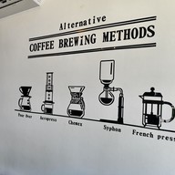 เมนู Marvellous  coffee มาเวลรัส