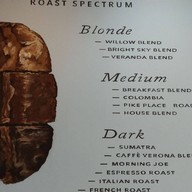 บรรยากาศ SL28 Coffee สมุทรสงคราม