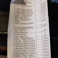 เมนู โรตีป้าหนอม & อันวาฮาลาลฟู้ด