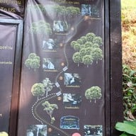 อุทยานแห่งชาติเวียงโกศัย