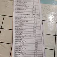 เมนู สถานีนม