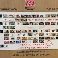 The Mall โคราช