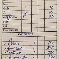 สวนอาหารเพื่อน บางขันแตก