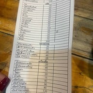 จ่าอูหมูเกาหลี บางปะกอก