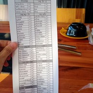 เมนู เฝอหม้อเงิน66