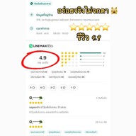 ร้าน บ้านปะป๊า BAAN PAPA