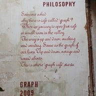 GRAPH Contemporary