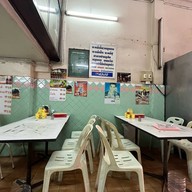 ร้านสุภาว์