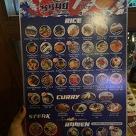 เดย์ลี่ โดนัท DAILY DONUTS เดย์ลี่ โดนัท DAILY DONUTS  สาขาซอยเสือใหญ่อุทิศ