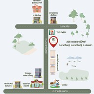 Veeravadee Clinic วีรวดีคลินิก หาดใหญ่  หาดใหญ่