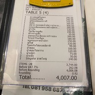 พธู หลักสี่