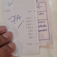 ไทยเสรี แสงชูโต