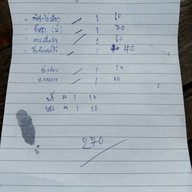 ลาบป่าคา ดอยสะเก็ด