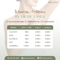 Astiq House Clinic พระราม 9