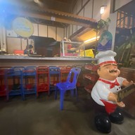 ร้านอีสานจิ้มยก