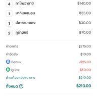 อลังการซูชิ บิ๊กซีสุขสวัสดิ์
