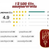 น้ำแข็งไสหว่าหวา น้ำปั่น หวานเย็น สไตล์ไทย-จีน บางพลี
