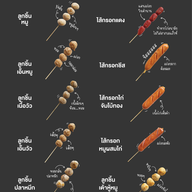 ลำขนาด อาหารเหนือต้นตำรับ สาขาแคโนพี เอกชัย-บางบอน