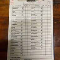 โมริ เนื้อย่างญี่ปุ่นสูตรต้นตำรับ