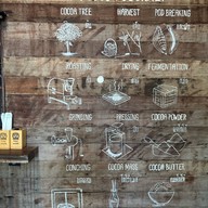 Prana cocoa ปราณโกโก้-กองอากง