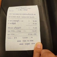 แสงตะวัน โรงแรมไชยแสง พาเลส ไชยแสงพาเลท