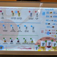 โยกุรุโตะ (Yoguruto) อนุสาวรีย์ชัยสมรภูมิ