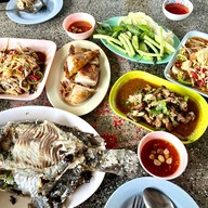 ไก่ย่างแปดริ้ว -