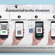 ที่จอดรถ ถนนคนเดิน ประตูท่าแพ