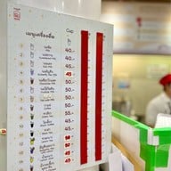 เมนูของร้าน มนต์นมสด เสาชิงช้า