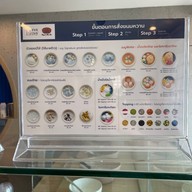 ขนมแม่ สี่แยกรวมโชค ชาตรามือ ไดร์ฟทรู