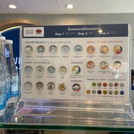 ขนมแม่ สี่แยกรวมโชค ชาตรามือ ไดร์ฟทรู