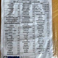 ครัวกระแต