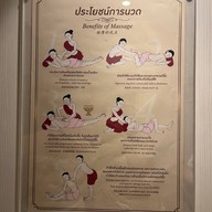 Health Land Spa & Massage Pattaya Sukhumvit