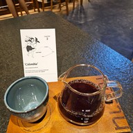 Nitan Pattaya - Coffee's Tale