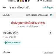 คนมีลาบ ยโสฯ