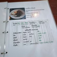 เมนู ไก่ทอดโกศล by ครัวกรรณิการ์