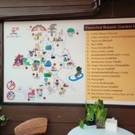 บ้านกาแฟฮอไรซั่น