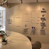 HARIO Cafe Bangkok Chokchai 4