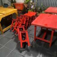 ครัวแจ่ววังน้อย