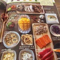 The Salad Concept ถนนนิมมานเหมินท์