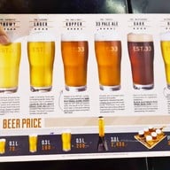 EST.33 - อาหารไทยฟิวชั่น คริสตัล ดีไซน์ เซ็นเตอร์