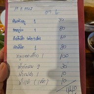 ส้มตำ ลาบเป็ด ตามสั่ง โรงเตี๋ยมกู๋เจิด ประวิทย์และเพื่อน8/3
